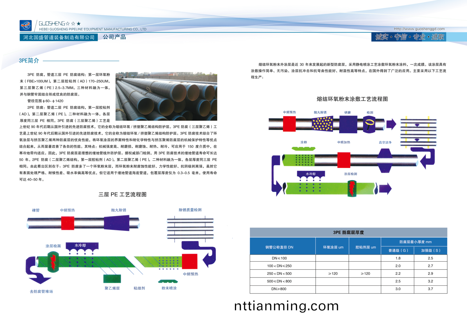 PDF轉(zhuan)圖(tu)片_97272095311.png PDF轉(zhuan)圖(tu)片(pian)_97272095311.png